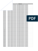 All Transaction Data