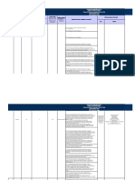 Anexo Matriz de Requistos Legales