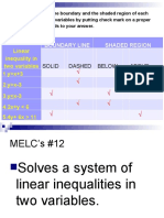 Graphing Systems of Inequalities