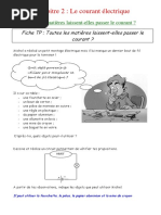 Physique Chimie 5e - Chap 2 - Le Courant Electrique