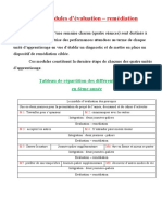 Repartition 6eme