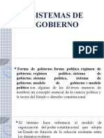 Formas de Gobierno