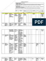 Planificacion y Programa de Evaluacion Matematica 1 2022-2