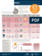 15 117 NCCARFINFOGRAPHICS 01 UPLOADED WEB (27feb)