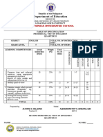 English PT With Tos Q2