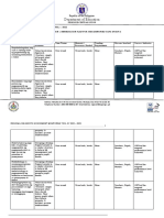 Esp Grade 2 Intervention Remediation Plan For The Identified Gaps in The Different Learning Areas and Grade Levels 1