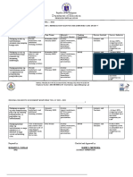 Esp Grade 4 Intervention Remediation Plan For The Identified Learning Gaps in The Different Learning Areas and Grade Levels