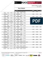 2022 UCI XCO WC #7 Snowshoe U23 Men Analysis