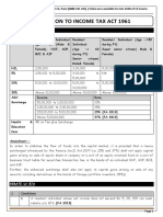 CS Executive Tax Laws Amendments by Vipul Shah