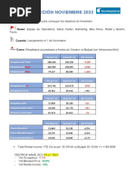 Plan de Accion Noviembre 2022