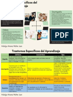 Trastornos Específicos Del Aprendizaje