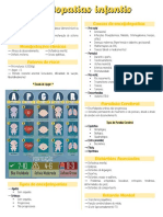 Neurologia Aplicada A Fonoaudiologia - Encefalopatias - RESUMO