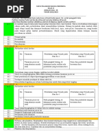 Soal PAS B.indonesia Kls 9