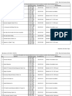 GPS Device Providers For SCP3