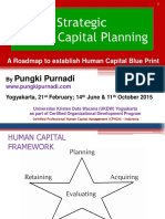 A Roadmap To Establish Human Capital Blue PRint