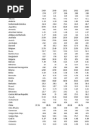 Colonandrectum Cancer Number of Female Deaths