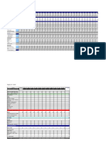 Budget de Trésorerie PME PRIVE