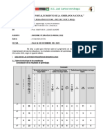 Informe Pedagógico - Comunicación - 2022