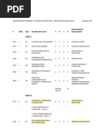 Filosofía, Psic. y CCSS 2021