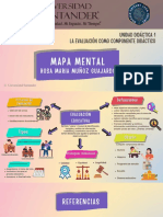 Mapa Mental