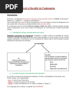 Droit L'entreprise