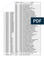 Dehradun School List