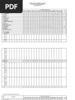 Data LB Program Indera Maret 2021