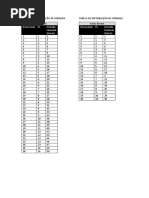 Tabela de Distribuição de Jornada