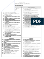 Analisis Foda y Matriz Foda