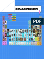 Periodic Table