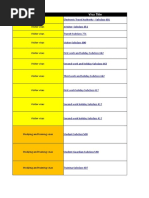 Visa Subclass Eligibility