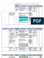 Payroll Management Checklist - Nov2020 Edition