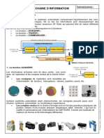 Connaissance Chaine Info