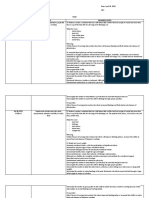 Fdar - Sandra - Pyloric Stenosis - Final