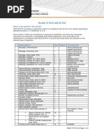 First Aid Kit List