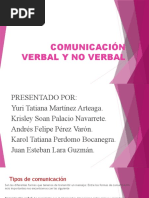 Comunicación Verbal y No Verbal