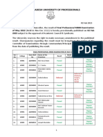 MBBS Final Prof Result May 2022 (Irregular)