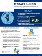 Pritzker FY24 Proposed Budget One-Pagers