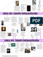 Línea Del Tiempo Farmacología