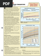 Conservation Economics - Carbon Pricing Impacts