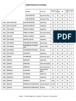 Medicaments CAMEG - 01062015