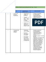 Proposta de Projeto de Vida 