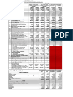 Financial Results MARCH2011