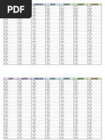 Planning Semanal Por Horas y Medias Horas