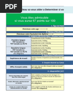 Calcule Du Score D'admissibilité Entrée Express - Moka