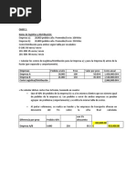 Taller - Caso Pharma