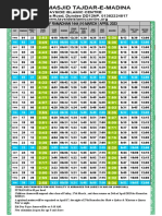 Ramaz 2023 First Draft Time Table