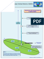 160m Elevated Fibreglass Vertical Antenna G3szu Iss 1 31