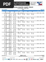 2022 UCI XCO World Championships Les Gets Short-Track Men Elite Analysis