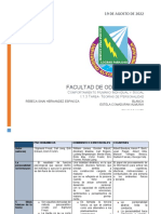 I.1.3 Tarea - Teorias de Personalidad